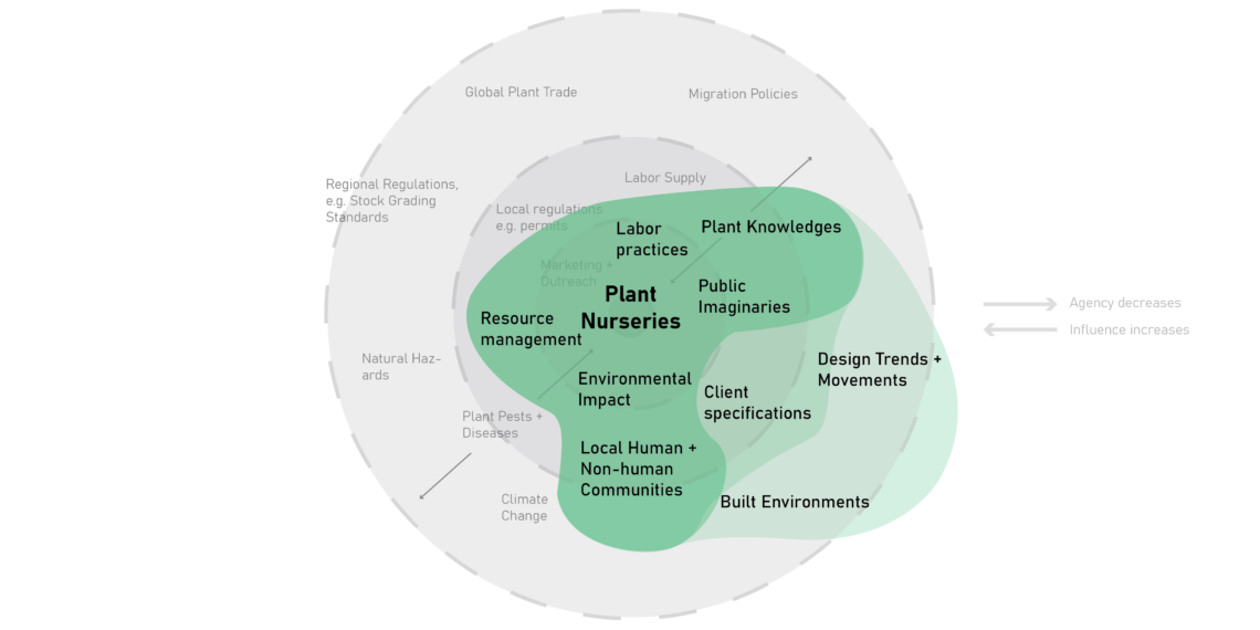 211117_Dimensions of JusticePIE IN THE SKY01 Applied Research ConsortiumApplied Research